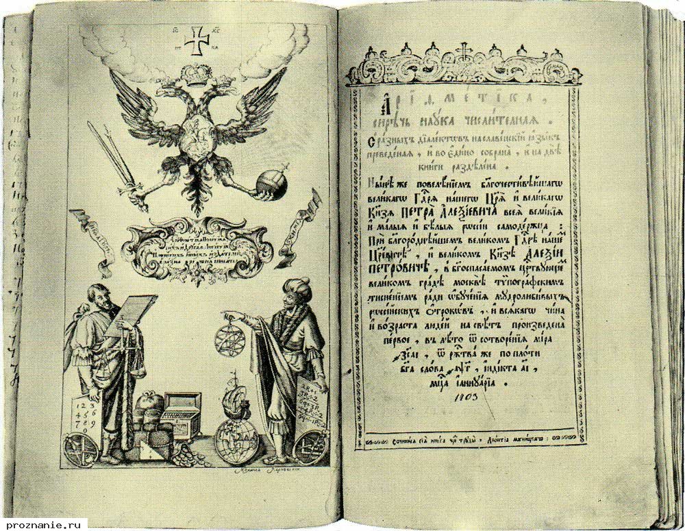 Учебник «Арифметика» Л.Ф. Магницкого, 1703 год