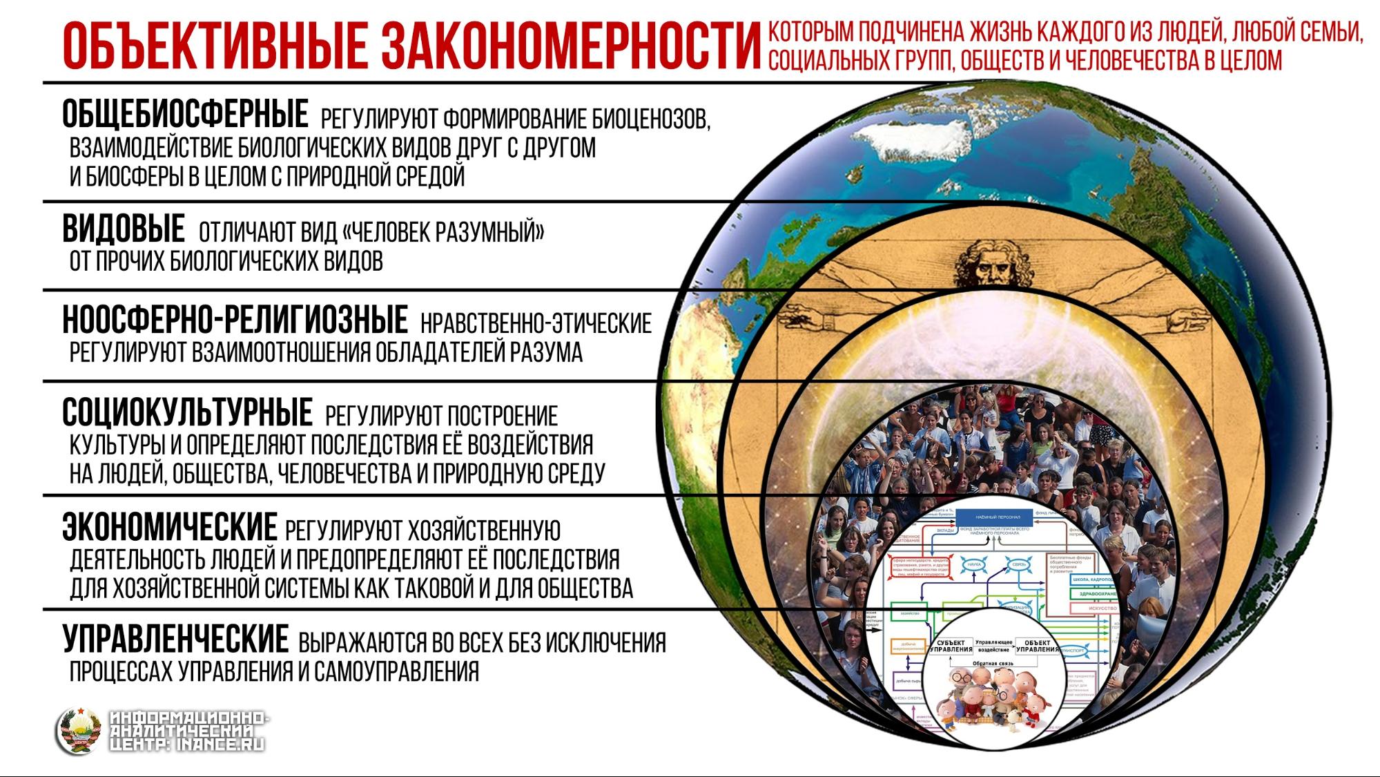 Хроника событий за неделю 14 — 20 января 2019 года