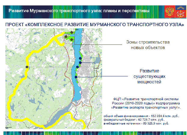 Схема транспортного узла