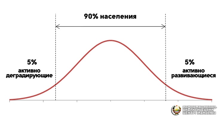 Власть над умами: «послание» из Швейцарии