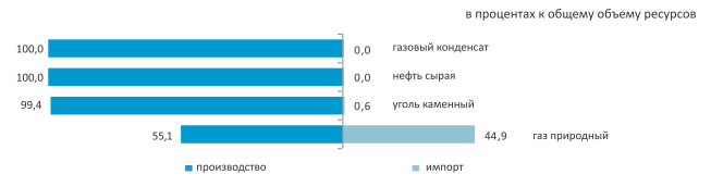 Казахская защита: как укрепить иммунитет к гибридной агрессии?