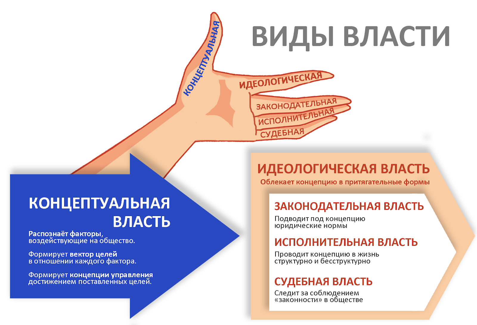 доту достаточно общая теория управления что это фото 108